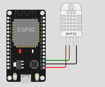 Monitoring Suhu dan Kelembapan dengan Sensor DHT22 dan ESP32 Menggunakan Library DHT.h